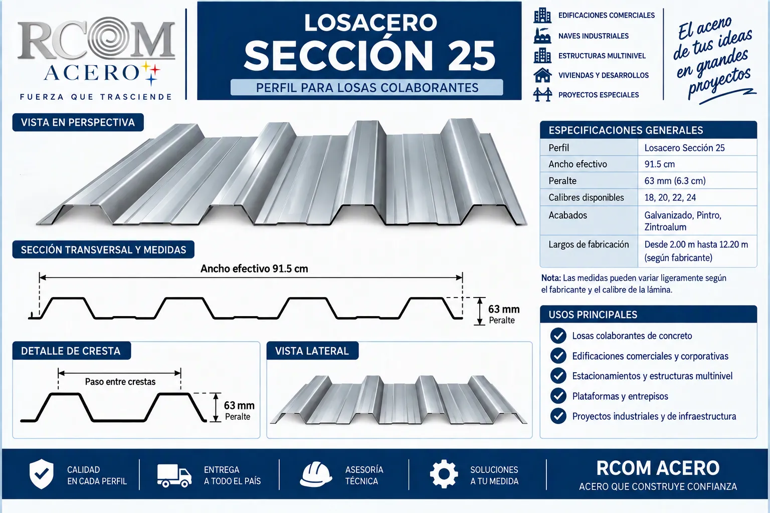 Ficha técnica de Losacero sección 25 con perfil, medidas y especificaciones.