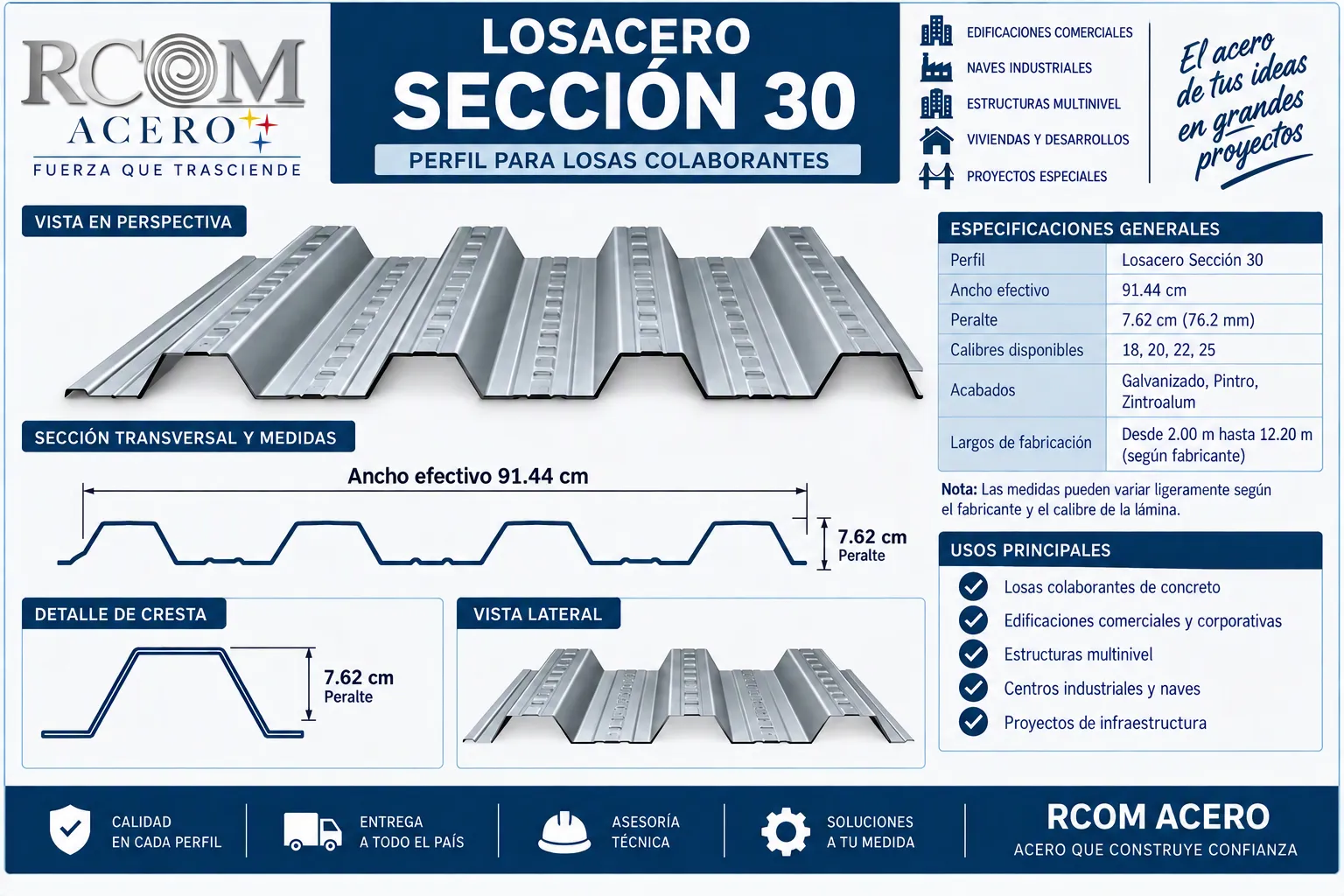 Ficha técnica de Losacero sección 30 con perfil, medidas y especificaciones.