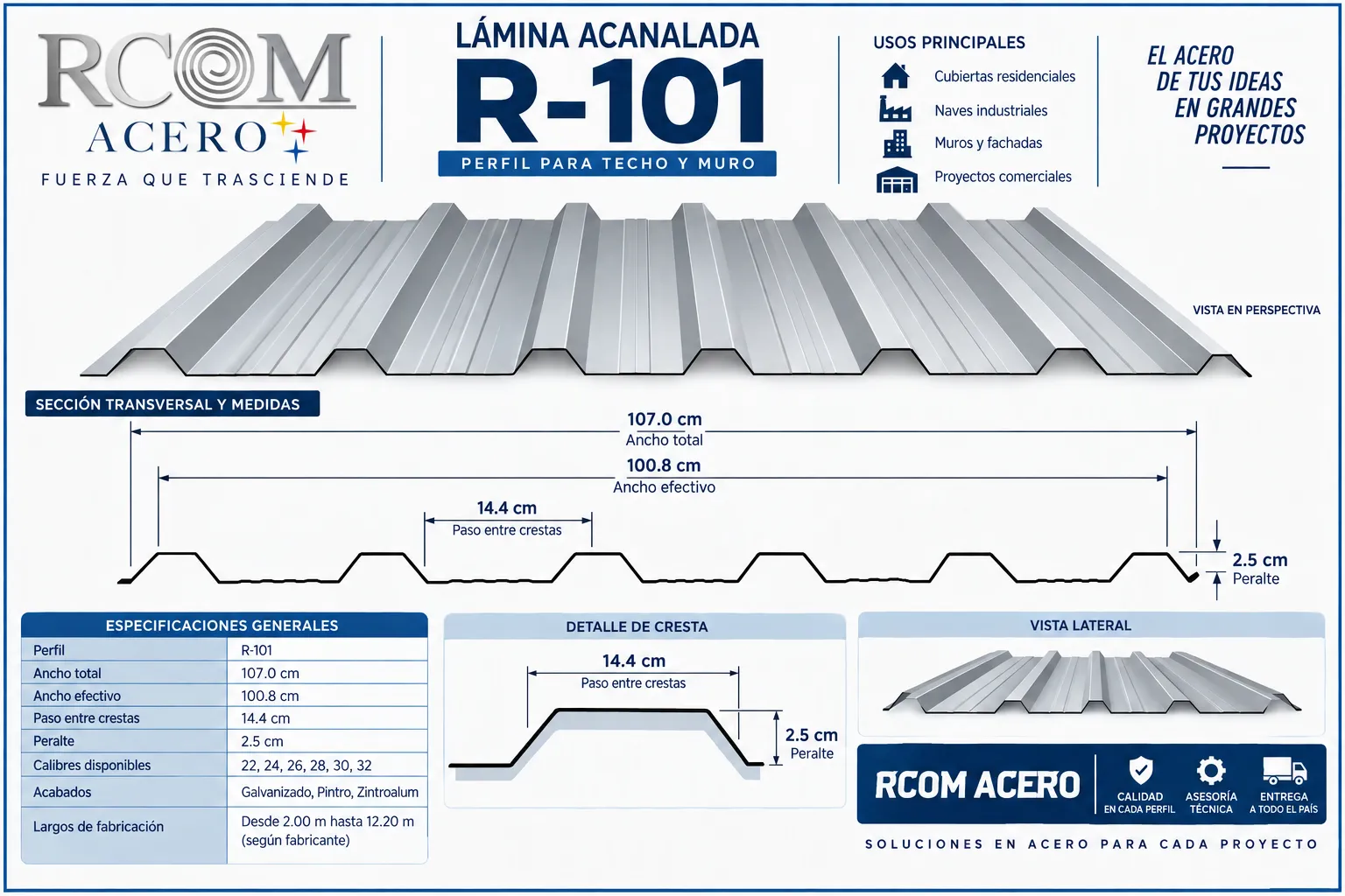 Ficha técnica de lámina acanalada R-101 con perfil, medidas y especificaciones.