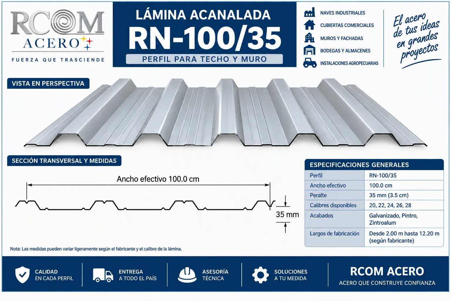 Ficha técnica de lámina acanalada RN-100/35 con perfil, medidas y especificaciones.