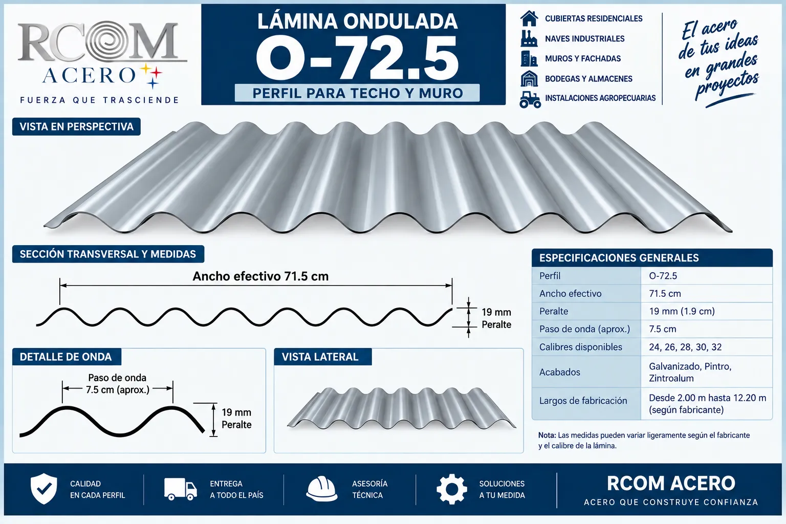 Ficha técnica detallada de lámina ondulada O-72.5 con perfil y medidas.