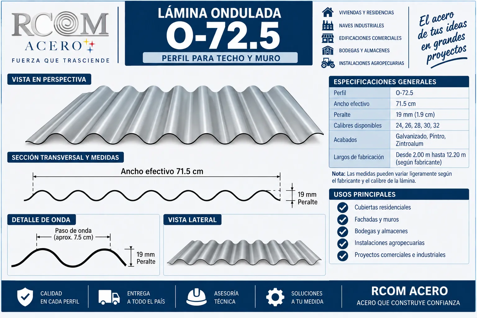 Ficha técnica de lámina ondulada O-72.5 con perfil, medidas y especificaciones.