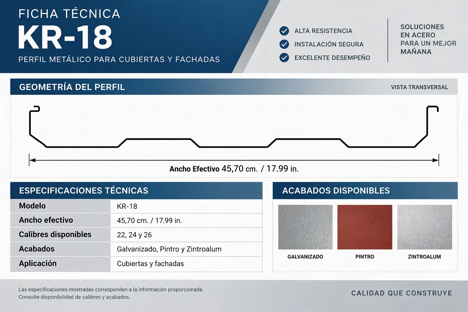 Ficha técnica de KR-18 con geometría, especificaciones y acabados.