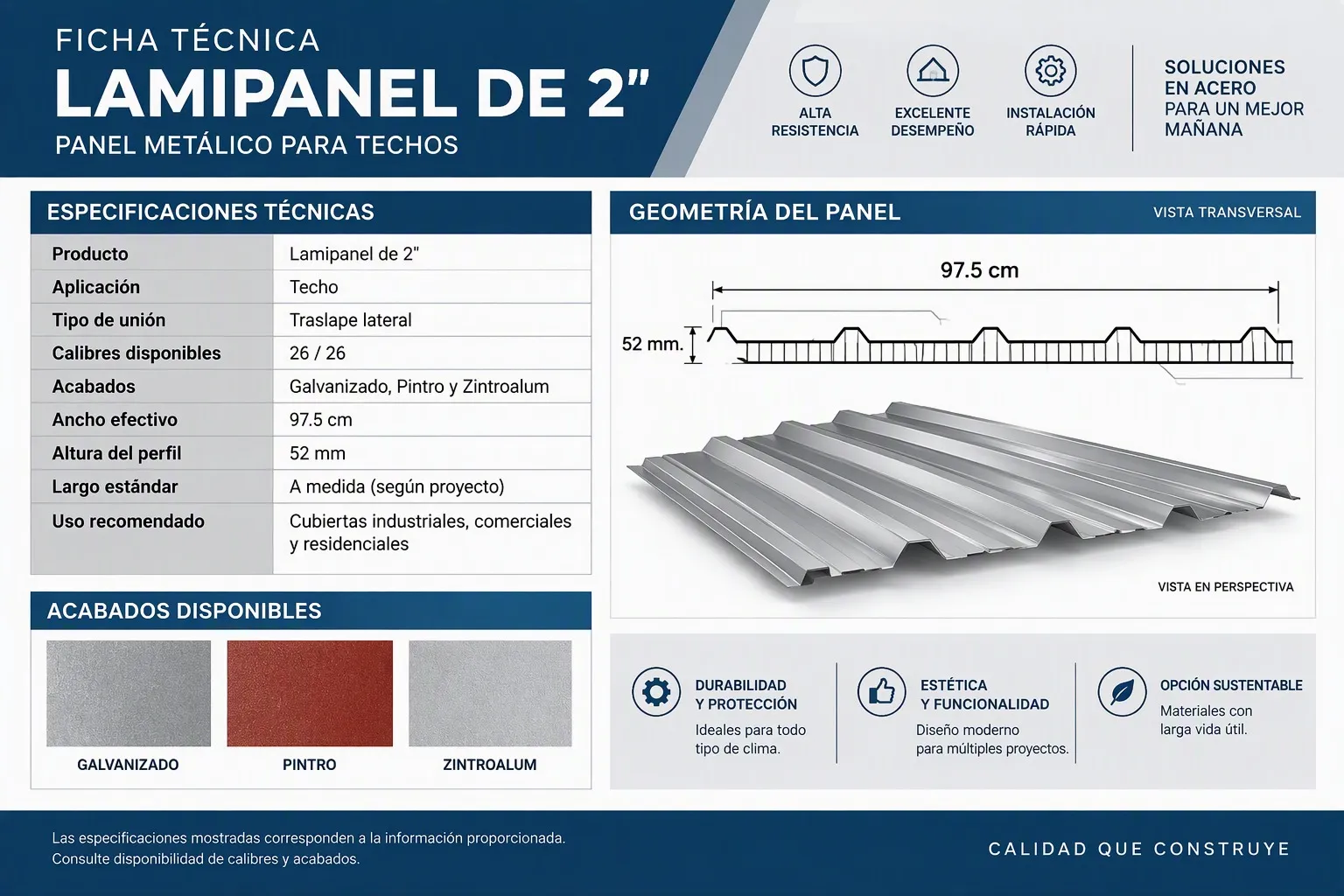 Ficha técnica de Lamipanel de 2 pulgadas con geometría, especificaciones y acabados.